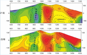 Ultra geniş bant Magnetotelluric MT AMT CSAMT jeofizik elektromanyetik anket ekipmanları Magneto Telluric ekipmanları - Product Image 6