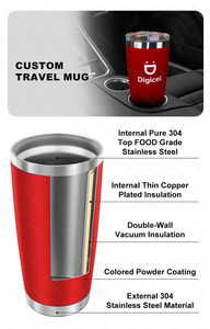 Promotion Products <strong>Corporation</strong> Office Business Custom <strong>Gift</strong> Sets Luxury Banded Promotional Marketing <strong>Gift</strong> Set Items for Corporate - Product Image 5