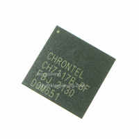 Composants électroniques de circuit intégré de puces d'IC CH7117B-BF QFN88