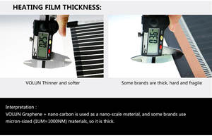 VOLUN 50cm 80cm 100cm 140W/ 220W/ 480W/ 640W暖かい床床下赤外線電気暖房フィルム - Product Image 5