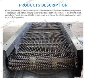 Oferta Especial: Cinta Transportadora de Malla Metálica de Acero Inoxidable 304 de Grado Alimenticio con Servicios de Corte/Soldadura/Doblado - Product Image 2