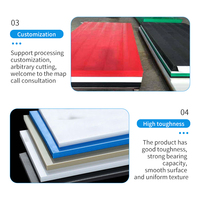 Feuille de mousse EPP moulée sur mesure de 4 mm, recyclée, biodégradable, isolation en polypropylène expansé, service de traitement personnalisé du PP
