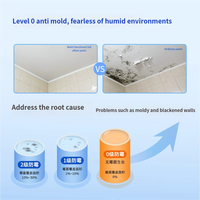 Peinture acrylique mate haute performance pour murs intérieurs, lavable, résistante à la moisissure, écologique, blanche, multifonctionnelle