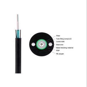 Cable de Fibra Óptica Monomodo para Exteriores Wanbao con Tambor de Madera, Precio de Cable de Fibra Óptica GYXS de <span class=keywords><strong>24</strong></span> Núcleos, Fibra Óptica - Product Image 1