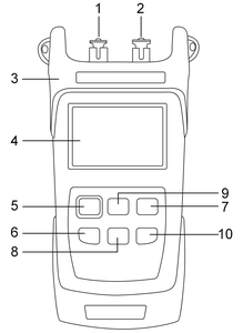Giá thấp sợi quang cụ quang điện <span class=keywords><strong>Meter</strong></span> FTTH Đồng hồ điện - Product Image 5