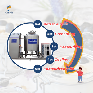 Máquina Incubadora de Yogur a Pequeña Escala, Tanque de Pasteurización y Fermentación de Leche - Product Image 4