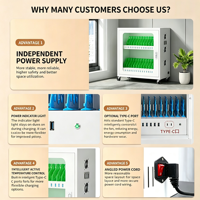 Armoire de recharge spéciale pour téléphones portables, tablettes et ordinateurs portables, boîte de recharge USB centralisée pour les écoles et les entreprises