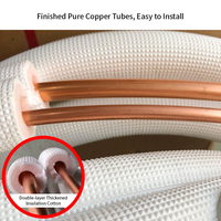 Tuyau de raccordement pour climatiseurs Jin Long R32 en cuivre PE flexible manuel, épaisseur 2,0 mm, garantie 1 an