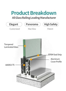 Barandilla de Vidrio Curva con Iluminación LED en Canal U, Marco de Vidrio <span class=keywords><strong>Exterior</strong></span> sin Marco, Barandilla de Vidrio y Aluminio - Product Image 4