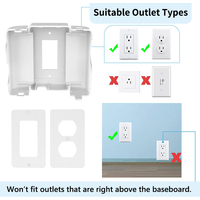 Prise de sécurité étanche pour bébé Housse de protection Prise de courant pour enfant Protection de prise électrique de sécurité pour enfant