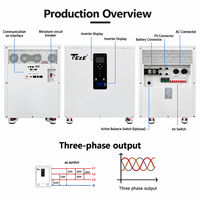 Plus de 10 000 cycles, 29 999 kWh LiFePO4 ESS, onduleur triphasé 12 kW, 51,2 V 587 Ah, cellules de batterie de qualité A+, BMS 300 A intégré