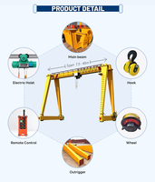 Grue portique monopoutre MH 20 tonnes 25 tonnes 30 tonnes, Fournisseur de grues portiques montées sur rail