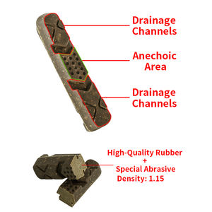 MUQZI Plaquettes de <span class=keywords><strong>frein</strong></span> pour vélo de route pour jantes en carbone Plaquettes d'étrier de <span class=keywords><strong>frein</strong></span> remplaçables en C compatibles avec <span class=keywords><strong>Shimano</strong></span> 105 Ultegra Dura Ace - Product Image 2