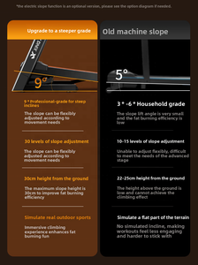 Tapis roulant électrique pliable à vitesse réglable en continu pour la maison, machine à marcher, <span class=keywords><strong>escalade</strong></span> silencieuse, équipement de fitness d'intérieur, perte de poids - Product Image 6