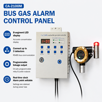 Controlador de Alarma de Gas Inteligente CA-2100M, Panel de Control con Pantalla LED Digital y Salida de Relé