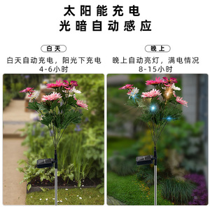 Lámpara Solar de Jardín con Forma de Crisantemo, Lámpara LED con Forma de Mariposa, Decoración para Jardín y Paisaje Exterior - Product Image 2