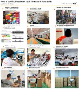 Irun เข็มขัดกีฬาไตรกีฬา<span class=keywords><strong>วิ่ง</strong></span><span class=keywords><strong>มา</strong></span>ราธอนห<span class=keywords><strong>มา</strong></span>ยเลขการแข่งขัน<span class=keywords><strong>วิ่ง</strong></span>โลโก้แบบกำหนดเองพร้อมกระเป๋า - Product Image 6