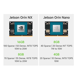 โมดูล ORIN NX8G รุ่น 117 TOPs (900-13767-0010-001) Orin Nx 8G ของแท้จากโรงงาน 900-13767-0010-001 โมดูล Orin NX - Product Image 4