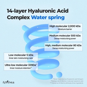 [Isntree] Suero de Ácido Hialurónico de Peso Molecular Ultrabajo 50ml Para Rellenar, Calmar con Madecassoside y Retener la Humedad - Product Image 4