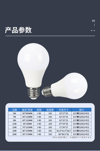 หลอดไฟ LED A19 ขั้ว E27 ตัวหลอดพลาสติก แสงขาว 5000K ค่า CRI 80 ใช้ไฟ AC 85-265V ควบคุมด้วยสวิตช์แบบแมนนวล อายุการใช้งาน 25000 ชั่วโมง - Product Image 2