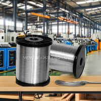 0Cr21Al4 résistance électrique fil d'alliage chauffant produit de fils électriques de qualité supérieure