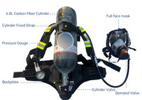 SCBA de 6,8 l avec appareil respiratoire cylindrique en fibre de carbone avec certificat CCS
