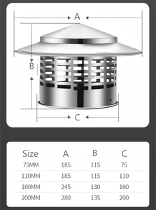 Cubierta <span class=keywords><strong>de</strong></span> Acero Inoxidable <span class=keywords><strong>para</strong></span> <span class=keywords><strong>Tubo</strong></span> <span class=keywords><strong>de</strong></span> Escape <span class=keywords><strong>de</strong></span> Techo, Protector <span class=keywords><strong>de</strong></span> <span class=keywords><strong>Chimenea</strong></span> Impermeable, <span class=keywords><strong>Tapa</strong></span> <span class=keywords><strong>de</strong></span> Ventilación <span class=keywords><strong>para</strong></span> Sistemas HVAC - Product Image 2