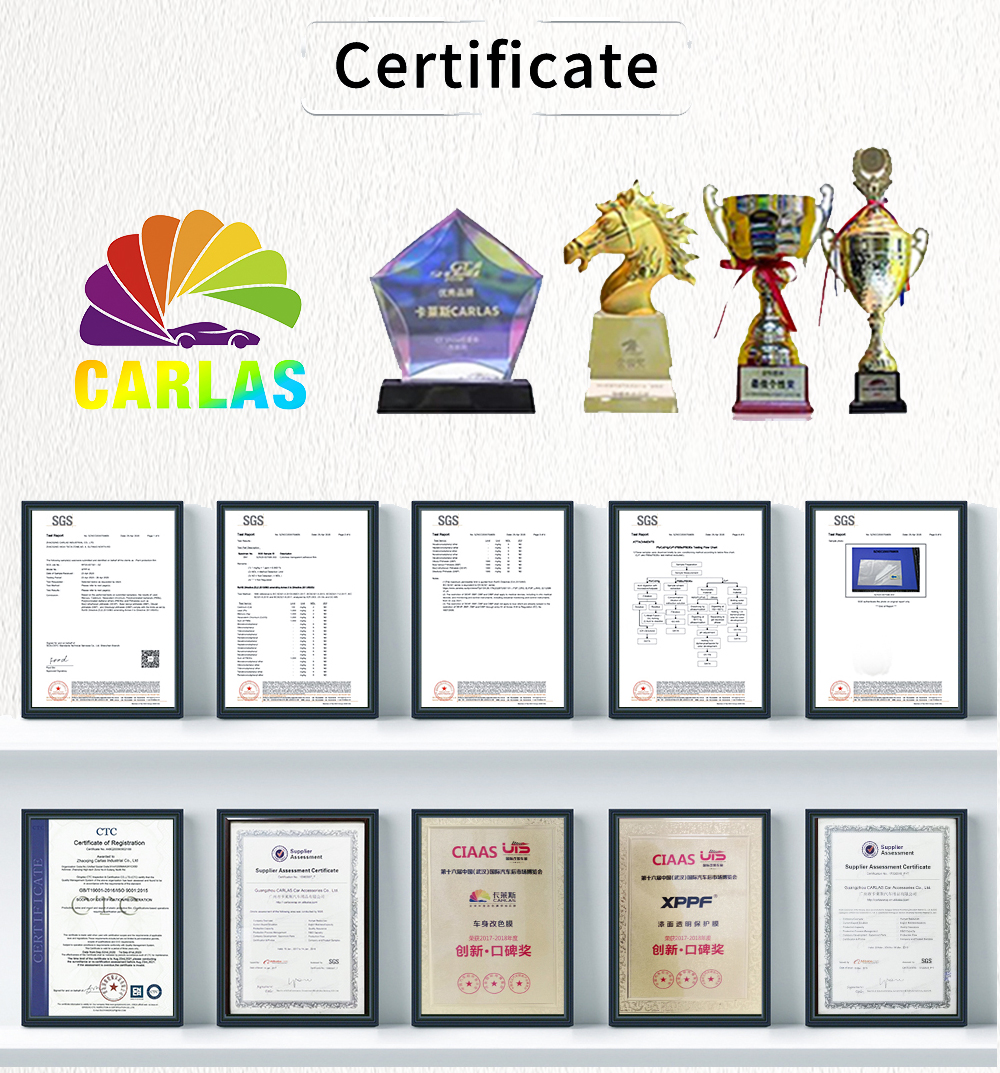 Garantía de Calidad