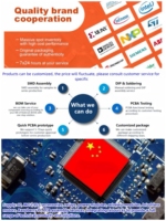 Papan pengembangan Beaglebone Black asli AM3358 komputer tertanam papan tulis industri.
