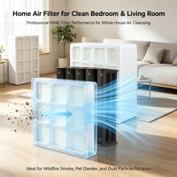 Nouvel ensemble de remplacement de filtres à cartouche haute efficacité (lot de 3) avec HEPA et charbon actif pour purificateurs d'air domestiques