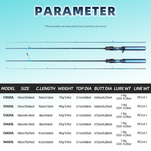 Daqingfeng <span class=keywords><strong>MK</strong></span> เบ็ดตกปลาคาร์บอนไฟเบอร์น้ำหนักเบามาก1-8กรัมเหยื่อล่อปลาเทราท์แบบหมุนคันเบ็ดน้ำหนักเบาเป็นพิเศษ - Product Image 3