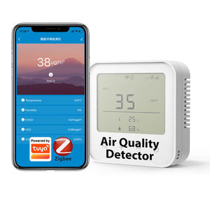 เครื่องตรวจจับคุณภาพอากาศ Zigbee 5 in 1 ตรวจจับ PM2.5/CH2O/CO2 พร้อมสัญญาณเตือน วัดอุณหภูมิและความชื้น - Product Image 1
