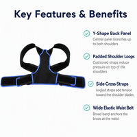 Correcteur de posture noir et bleu avec bretelles rembourrées et support dorsal en forme de Y