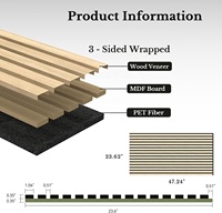 Panneaux acoustiques muraux en bois Akupanel en chêne blanc, panneaux acoustiques en bois lamellé-collé à 3 faces pour projets d'aménagement intérieur résidentiel et commercial