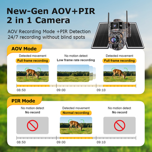 Caméra de sécurité solaire sans fil avec zoom optique 36X, 10MP, PIR+AOV, étanche, PTZ, caméra IP réseau 4G - Product Image 3