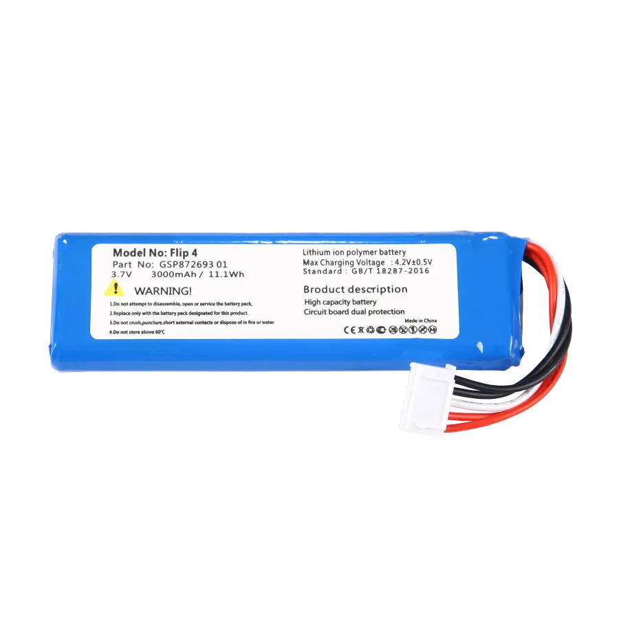 สำหรับ Flip4