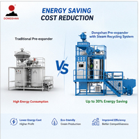 Preexpansor de EPS de Ahorro Energético con Sistema de Reciclaje de Vapor para Paneles de Construcción