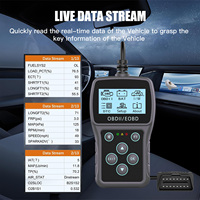 Escáner OBD2, herramienta de diagnóstico de coche de camión de servicio pesado de Grado Profesional, lectura/borrar códigos, comprobar la luz del motor, OEM, 1 año, Universal