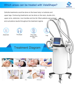 VL13 <span class=keywords><strong>Appareil</strong></span> de remodelage corporel par aspiration, soins personnels, <span class=keywords><strong>appareil</strong></span> de perte de poids et anti-cellulite - Product Image 2