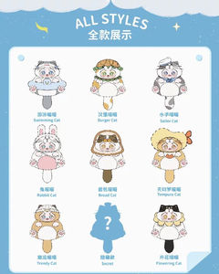 Sac à bandoulière double Quilla Meow Meow House 600% Série Peluche Boîte Mystère Authentique Jouet Tendance Poupée Artisanale Cadeau - Product Image 6