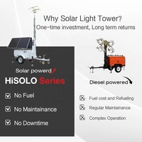 Torre de Iluminación Solar Móvil, Iluminación LED Comercial, 4*100W, IP65, Blanca, Mástil Telescópico de 7m/9m, Emergencia, Seguridad, Temporizador, Atenuación, 360°