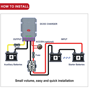 10-44V à 28V DC DC Boost Buck Converter <span class=keywords><strong>12V</strong></span> <span class=keywords><strong>24V</strong></span> 36V Step-up-down à 28V 30A Transformateur de puissance étanche IP67 <span class=keywords><strong>pour</strong></span> l'utilisation de <span class=keywords><strong>camion</strong></span> de voiture - Product Image 6
