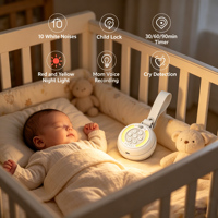 Hightar Nouveau Design Machine à Bruit Blanc Portable pour Bébé, Veilleuse et Aide au Sommeil Apaisante