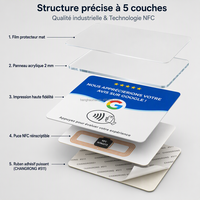 Carte de commentaires Google en français, plaque intelligente NFC en acrylique de 2 mm avec support adhésif, plaque de table sans contact pour la France