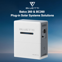 Système solaire de balcon prêt à l'emploi 1200W CA, sortie 2300W, batterie LFP 2,56kWh, IP65 pour installation DIY sur balcon domestique