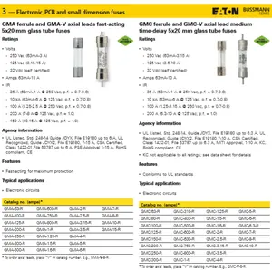 EATON bussmann cầu chì GMA gmav GMC gmcv gmd gmdv gốm trang trí kèm theo hình trụ cutout diazed Trắng alumina DC AC silica