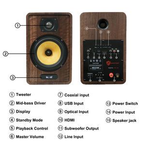 HYANKA KPB-306 Altavoz de 5 Pulgadas, Sistema de Audio <span class=keywords><strong>HiFi</strong></span> para el Hogar, Potencia RMS de 40W + 40W, Altavoz para Cine en Casa - Product Image 4