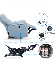 Actuador lineal impermeable para muebles, silla reclinable, sofá con adaptador, W imán permanente de 3000, conmutación de cepillo de velocidad de 100rpm