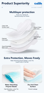 Toallas Sanitarias Desechables Ecológicas para Mujer, Protección Ambiental, Biodegradables, Compresas Menstruales - Product Image 6