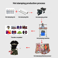 Impresora DTF de 60cm Tamaño A1 con Agitador de Polvo Caliente para Impresión de Camisetas en Diversas Películas PET con Doble Cabezal de Impresión